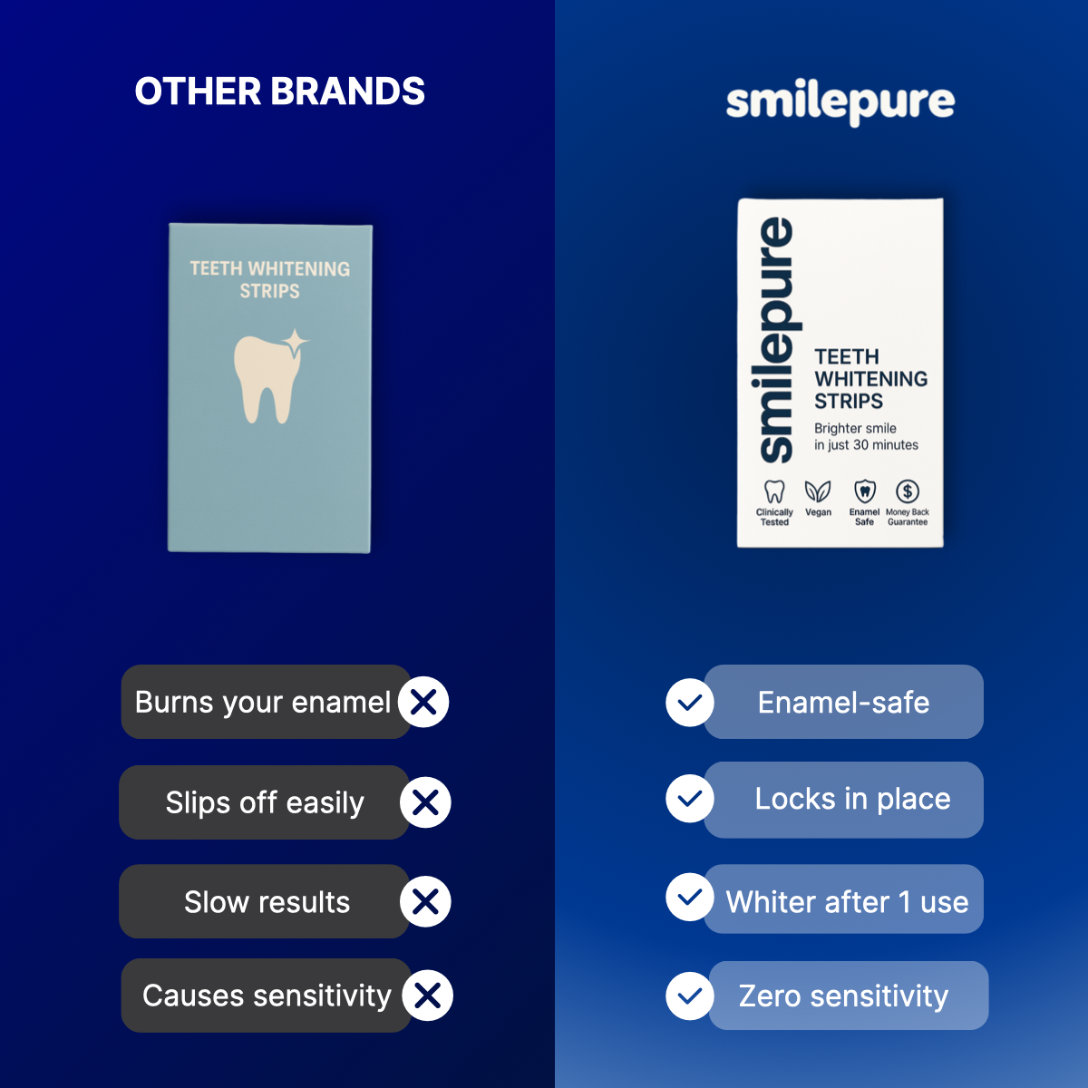 Teeth Whitening Strips