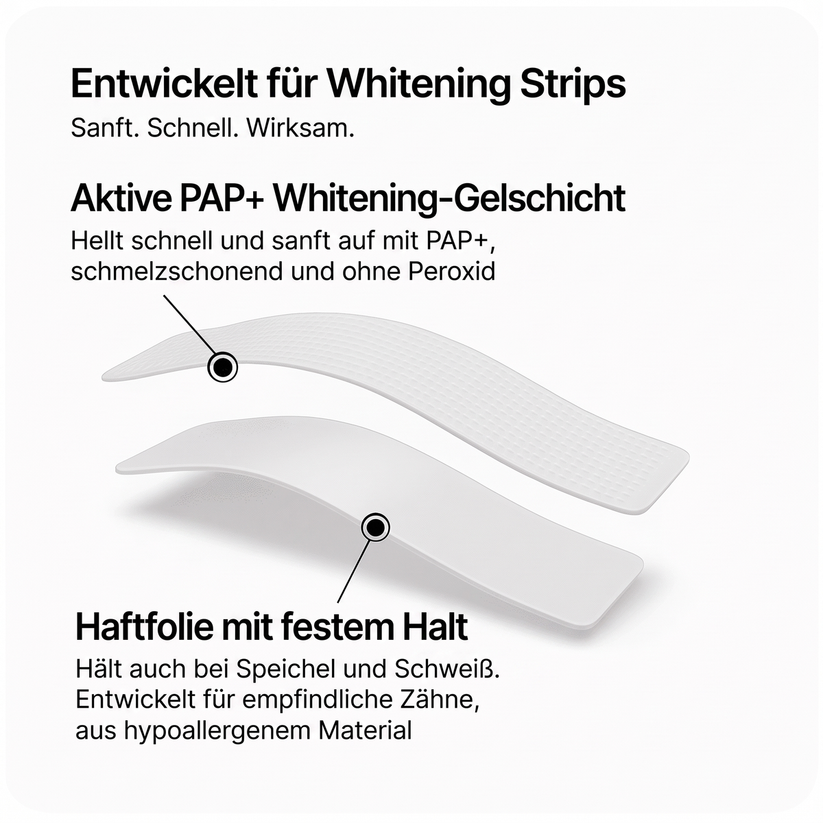 Aufbau der Whitening Strips