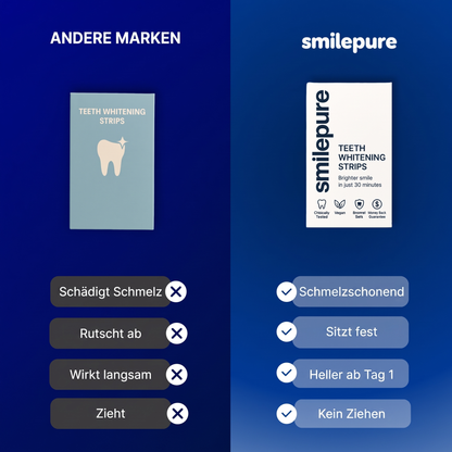 Andere Marken vs. smilepure